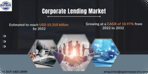 Corporate-Lending-Market