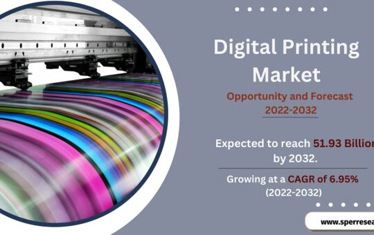 Digital Printing Market