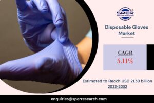 Disposable Gloves Market
