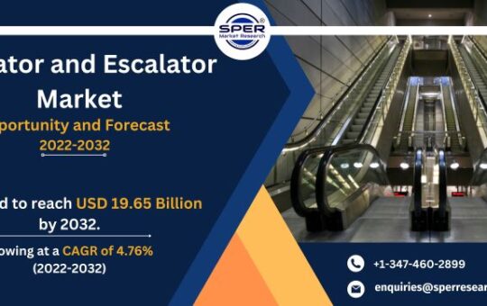 Elevator and Escalator Market