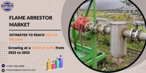 Flame Arrestor Market