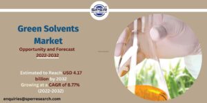 Green Solvents Market