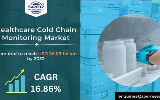 Cold Chain Tracking And Monitoring Market