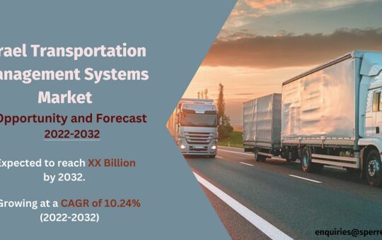 Israel Transportation Management Systems Market