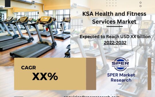 KSA Health and Fitness Services Market