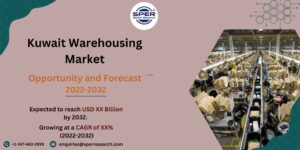 Kuwait Logistics and Warehousing Market