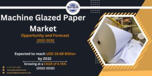 Machine Glazed Paper Market