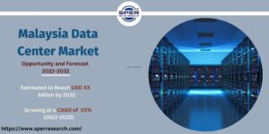 Malaysia Data Center Market
