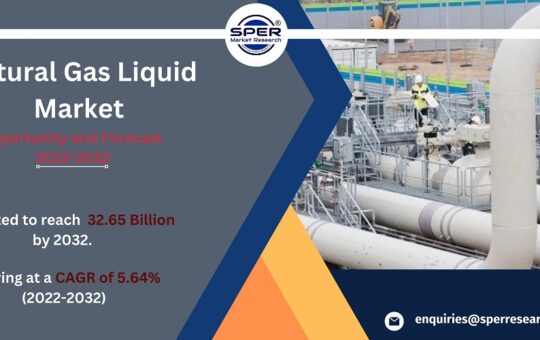 Natural Gas Liquid Market