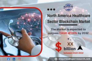 North America Healthcare Blockchain Market
