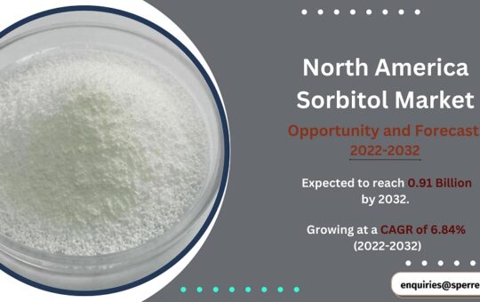 North America Sorbitol Market