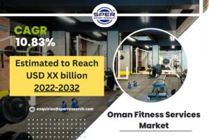 Oman Fitness Services Market