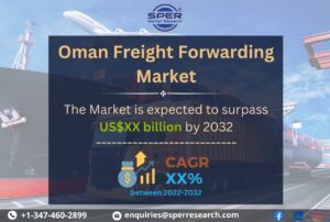 Oman Freight Forwarding Market