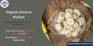 Organic Banana Market