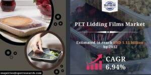 PET Lidding Films Market
