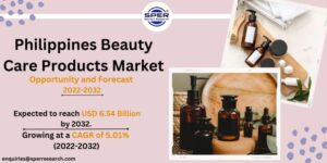 Philippines Beauty Care Products Market