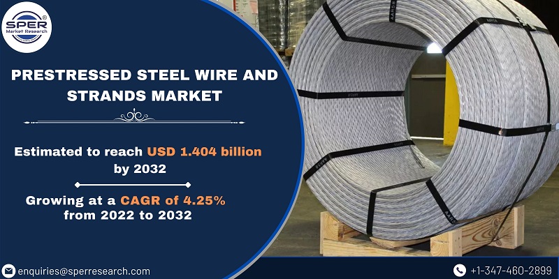 Prestressed-Steel-Wire-and-Strands-Market