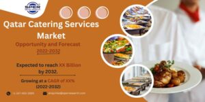 Qatar Catering Services Market