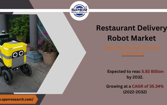 Restaurant Delivery Robot Market