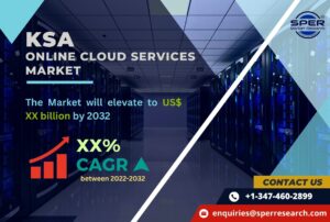 KSA Data Center and Cloud Services Market