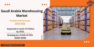 Saudi Arabia Warehousing Market