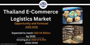 Thailand E-Commerce Logistics Market