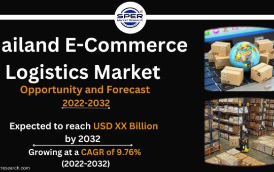 Thailand E-Commerce Logistics Market