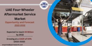 UAE Four-Wheeler Aftermarket Service Market size