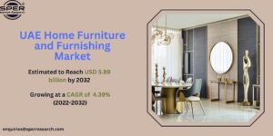 UAE Home Furniture and Furnishing Market Size