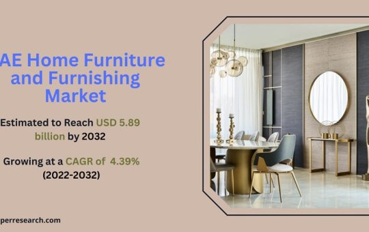 UAE Home Furniture and Furnishing Market Size