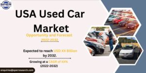 USA Used Car Market