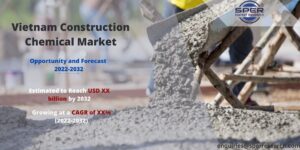 Vietnam Construction Chemical Market