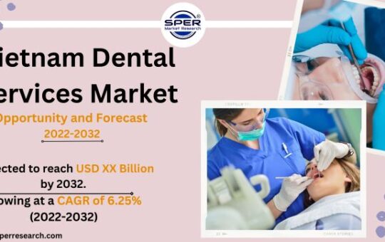 Vietnam Dental Services Market