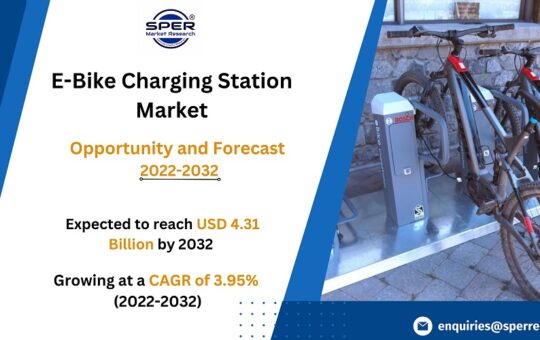 E-Bike Charging Station Market