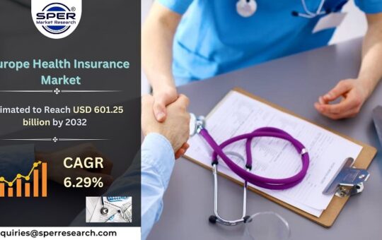 Europe Health Insurance Market