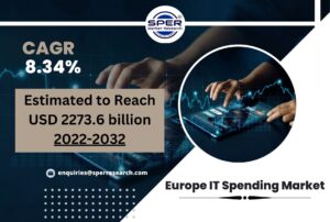 Europe IT Spending Market