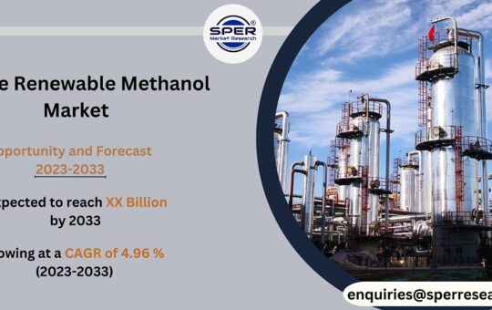 Europe Renewable Methanol Market