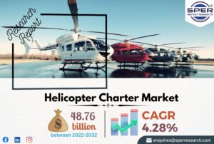 Helicopter Charter Market