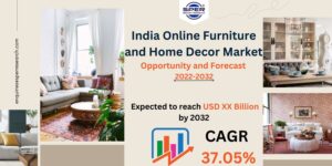 India Online Furniture and Home Decor Market