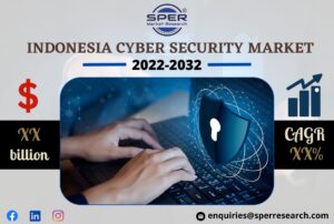 Indonesia Cyber Security Market