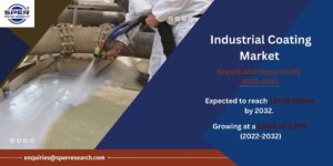 Industrial Coating Market