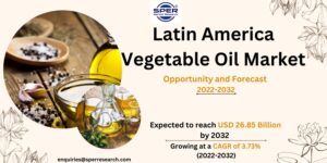 Latin America Vegetable Oil Market