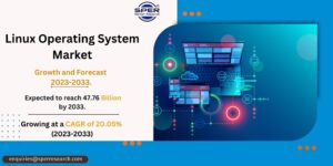 Linux Operating System Market
