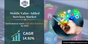 Mobile Value-Added Services Market