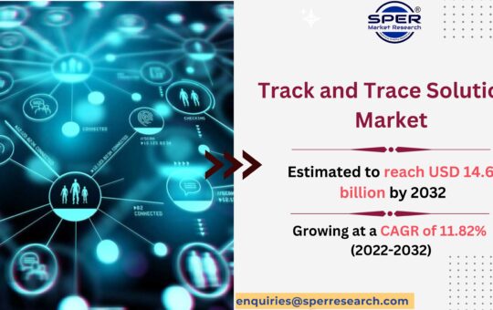 Track and Trace Solutions Market