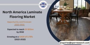 North America Laminate Flooring Market