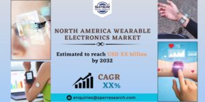 North-America-Wearable-Electronics-Market