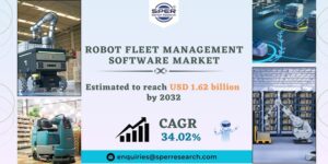 Robot Fleet Management Software Market
