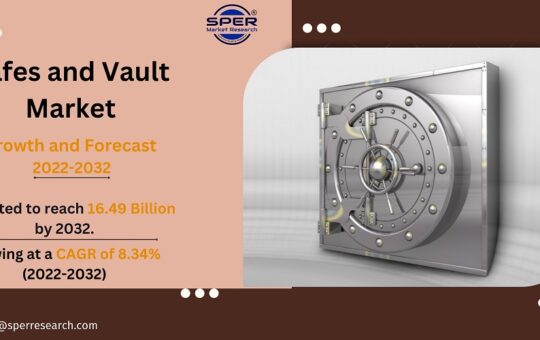 Safes and Vault Market