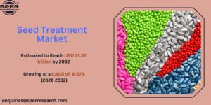 Seed Treatment Market